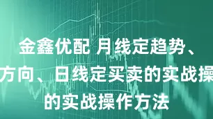 金鑫优配 月线定趋势、周线定方向、日线定买卖的实战操作方法