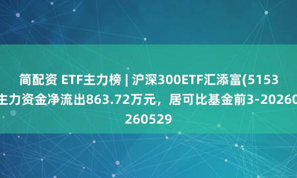 简配资 ETF主力榜 | 沪深300ETF汇添富(515310)主力资金净流出863.72万元，居可比基金前3-20260529